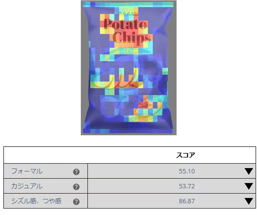 テクスチャ分析