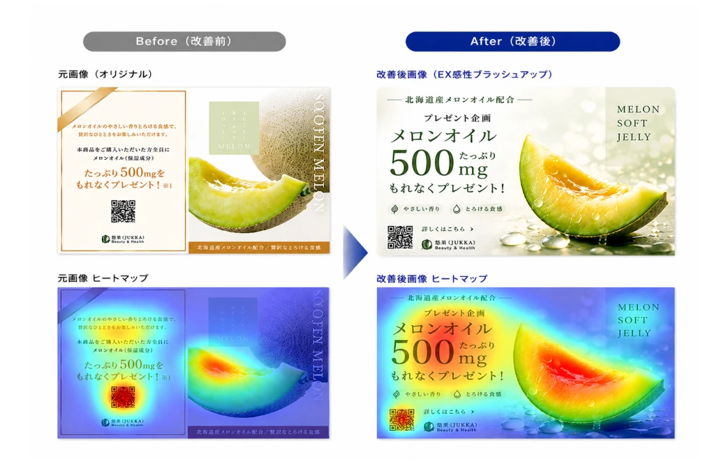 分析代行プラン