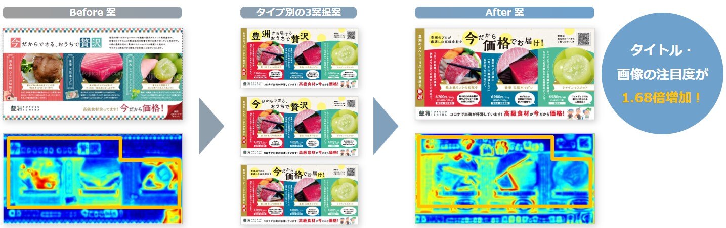 ダイレクトメールデザイン改善事例
